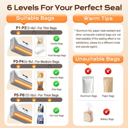 Rechargeable Mini Bag Sealer, 6 Heat Levels with Magnet & Cutter